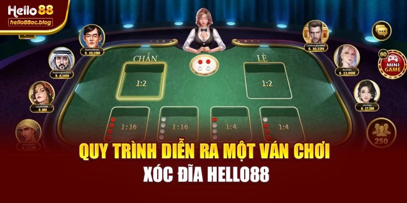 Quy trình diễn ra một ván chơi Xóc Đĩa Hello88