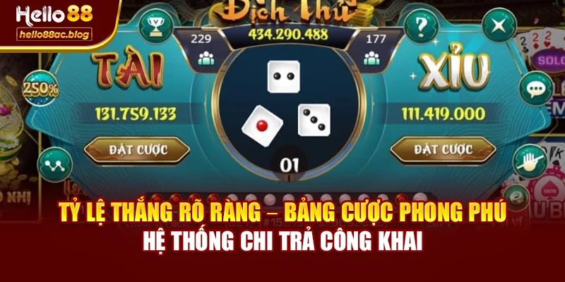 Tỷ lệ thắng rõ ràng – bảng cược phong phú – hệ thống chi trả công khai